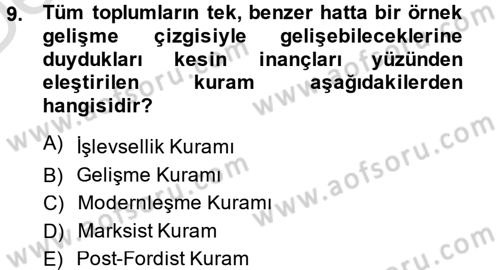 Ekonominin Güncel Sorunları Dersi 2014 - 2015 Yılı Tek Ders Sınavı 9. Soru