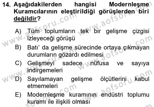 Ekonominin Güncel Sorunları Dersi 2018 - 2019 Yılı (Vize) Ara Sınavı 14. Soru