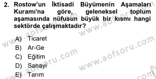 İktisadi Büyüme Dersi 2025 - 2026 Yılı (Final) Dönem Sonu Sınav Soruları 2. Soru