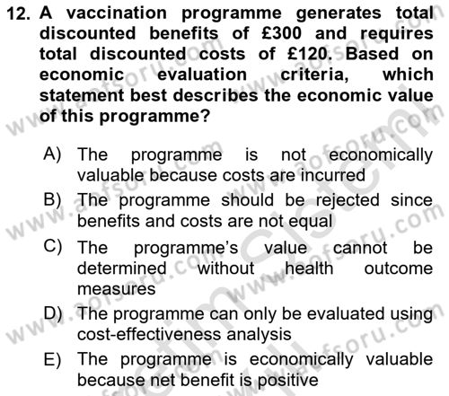 Health Economics Dersi 2025 - 2026 Yılı (Vize) Ara Sınav Soruları 12. Soru