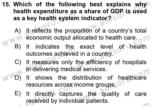Health Economics Dersi 2025 - 2026 Yılı (Final) Dönem Sonu Sınav Soruları 15. Soru