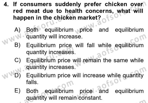 Agricultural Economics Dersi 2025 - 2026 Yılı (Vize) Ara Sınav Soruları 4. Soru