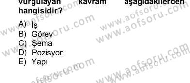 Örgütlerde İnsan Kaynakları Yönetimi Dersi 2012 - 2013 Yılı (Vize) Ara Sınav Soruları 11. Soru