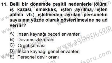 Örgütlerde İnsan Kaynakları Yönetimi Dersi 2014 - 2015 Yılı (Vize) Ara Sınav Soruları 11. Soru