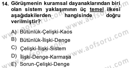 Görüşme Teknikleri Dersi 2013 - 2014 Yılı (Vize) Ara Sınavı 14. Soru