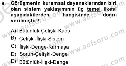 Görüşme Teknikleri Dersi 2013 - 2014 Yılı Tek Ders Sınav Soruları 9. Soru