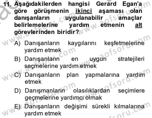 Görüşme Teknikleri Dersi 2014 - 2015 Yılı (Final) Dönem Sonu Sınav Soruları 11. Soru