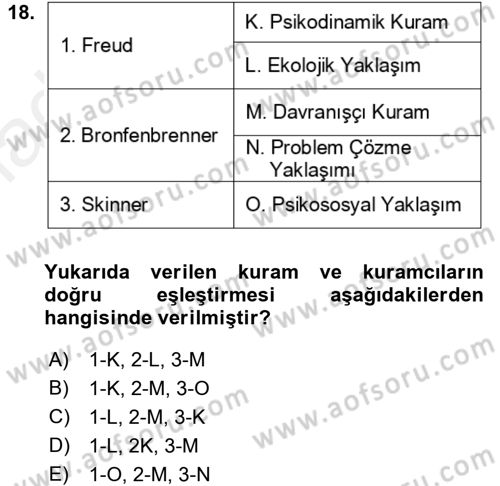 Görüşme Teknikleri Dersi 2017 - 2018 Yılı (Vize) Ara Sınavı 18. Soru