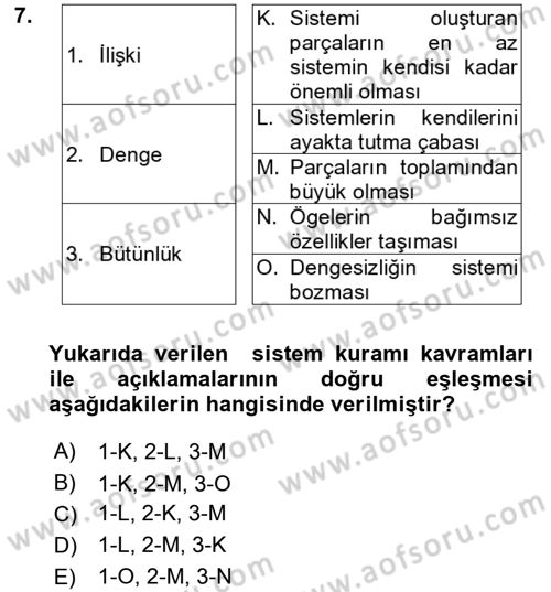 Görüşme Teknikleri Dersi 2018 - 2019 Yılı (Final) Dönem Sonu Sınavı 7. Soru