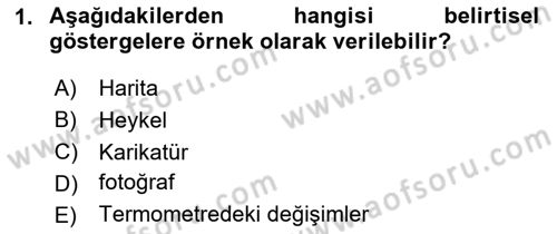 Görüşme Teknikleri Dersi 2023 - 2024 Yılı (Vize) Ara Sınav Soruları 1. Soru