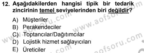 E-İş Süreçleri Dersi 2012 - 2013 Yılı (Vize) Ara Sınav Soruları 12. Soru