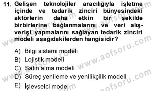 E-İş Süreçleri Dersi 2013 - 2014 Yılı (Vize) Ara Sınav Soruları 11. Soru