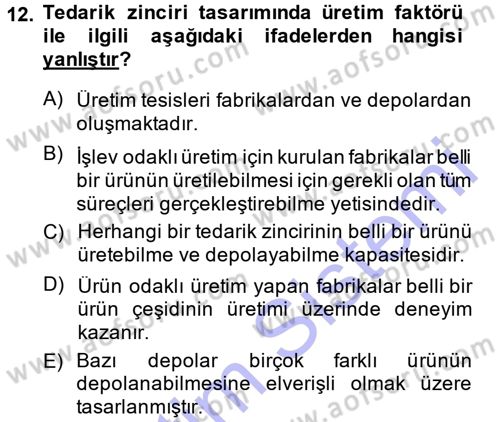 E-İş Süreçleri Dersi 2013 - 2014 Yılı (Vize) Ara Sınav Soruları 12. Soru