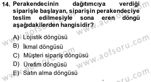 E-İş Süreçleri Dersi 2013 - 2014 Yılı (Vize) Ara Sınav Soruları 14. Soru