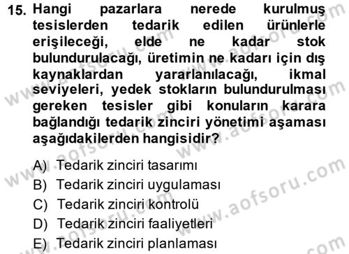 E-İş Süreçleri Dersi 2013 - 2014 Yılı (Vize) Ara Sınav Soruları 15. Soru