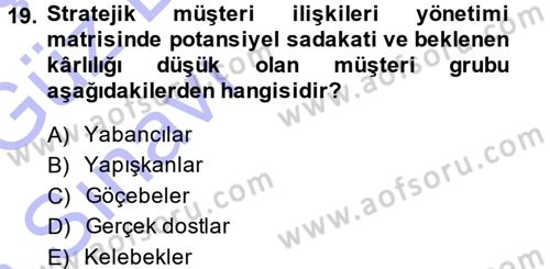 E-İş Süreçleri Dersi 2013 - 2014 Yılı (Vize) Ara Sınav Soruları 19. Soru