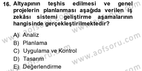 E-İş Süreçleri Dersi 2013 - 2014 Yılı (Final) Dönem Sonu Sınav Soruları 16. Soru