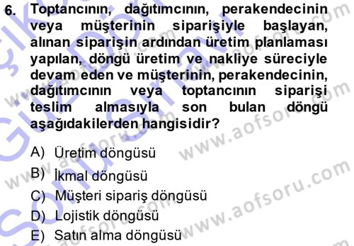 E-İş Süreçleri Dersi 2013 - 2014 Yılı (Final) Dönem Sonu Sınav Soruları 6. Soru