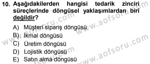 E-İş Süreçleri Dersi 2013 - 2014 Yılı Tek Ders Sınav Soruları 10. Soru