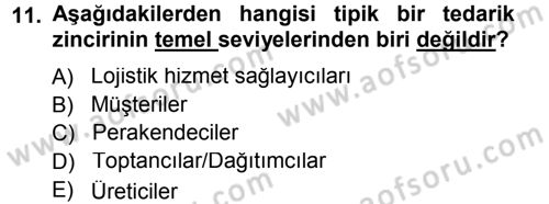 E-İş Süreçleri Dersi 2013 - 2014 Yılı Tek Ders Sınav Soruları 11. Soru
