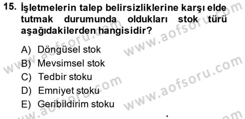 E-İş Süreçleri Dersi 2014 - 2015 Yılı (Vize) Ara Sınav Soruları 15. Soru
