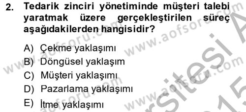 E-İş Süreçleri Dersi 2014 - 2015 Yılı (Final) Dönem Sonu Sınav Soruları 2. Soru