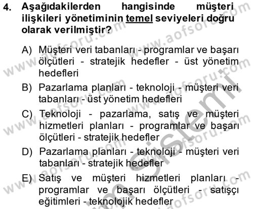 E-İş Süreçleri Dersi 2014 - 2015 Yılı (Final) Dönem Sonu Sınav Soruları 4. Soru