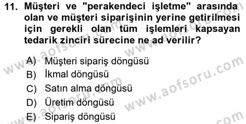 E-İş Süreçleri Dersi 2015 - 2016 Yılı (Vize) Ara Sınav Soruları 11. Soru