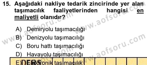 E-İş Süreçleri Dersi 2015 - 2016 Yılı (Vize) Ara Sınav Soruları 15. Soru
