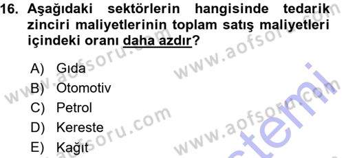 E-İş Süreçleri Dersi 2015 - 2016 Yılı (Vize) Ara Sınav Soruları 16. Soru