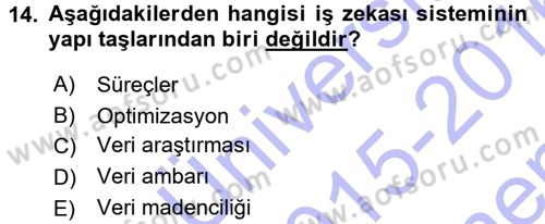E-İş Süreçleri Dersi 2015 - 2016 Yılı (Final) Dönem Sonu Sınav Soruları 14. Soru