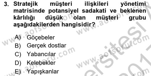 E-İş Süreçleri Dersi 2016 - 2017 Yılı 3 Ders Sınav Soruları 3. Soru
