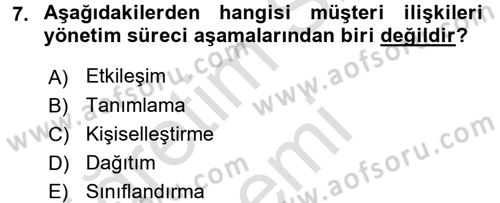 E-İş Süreçleri Dersi 2016 - 2017 Yılı (Vize) Ara Sınav Soruları 7. Soru
