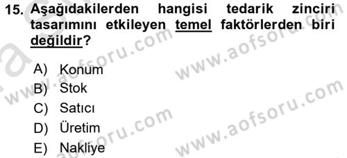 E-İş Süreçleri Dersi 2017 - 2018 Yılı (Vize) Ara Sınav Soruları 15. Soru