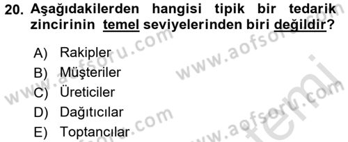 E-İş Süreçleri Dersi 2017 - 2018 Yılı (Vize) Ara Sınav Soruları 20. Soru