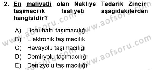 E-İş Süreçleri Dersi 2017 - 2018 Yılı (Final) Dönem Sonu Sınav Soruları 2. Soru
