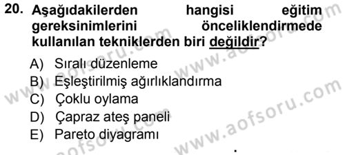 İşletmelerde Eğitim ve Geliştirme Dersi 2012 - 2013 Yılı (Vize) Ara Sınavı 20. Soru