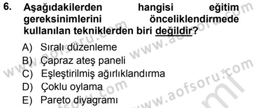 İşletmelerde Eğitim ve Geliştirme Dersi 2013 - 2014 Yılı Tek Ders Sınav Soruları 6. Soru