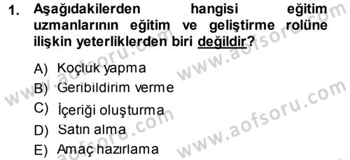 İşletmelerde Eğitim ve Geliştirme Dersi 2014 - 2015 Yılı (Vize) Ara Sınav Soruları 1. Soru