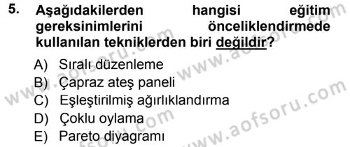 İşletmelerde Eğitim ve Geliştirme Dersi 2014 - 2015 Yılı (Vize) Ara Sınav Soruları 5. Soru