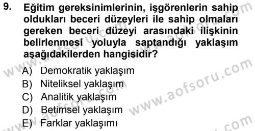 İşletmelerde Eğitim ve Geliştirme Dersi 2014 - 2015 Yılı (Vize) Ara Sınav Soruları 9. Soru