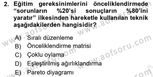 İşletmelerde Eğitim ve Geliştirme Dersi 2015 - 2016 Yılı Tek Ders Sınav Soruları 2. Soru