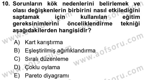 İşletmelerde Eğitim ve Geliştirme Dersi 2016 - 2017 Yılı (Vize) Ara Sınav Soruları 10. Soru