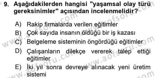 İşletmelerde Eğitim ve Geliştirme Dersi 2016 - 2017 Yılı (Vize) Ara Sınav Soruları 9. Soru