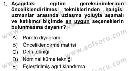 İşletmelerde Eğitim ve Geliştirme Dersi 2022 - 2023 Yılı (Final) Dönem Sonu Sınav Soruları 1. Soru
