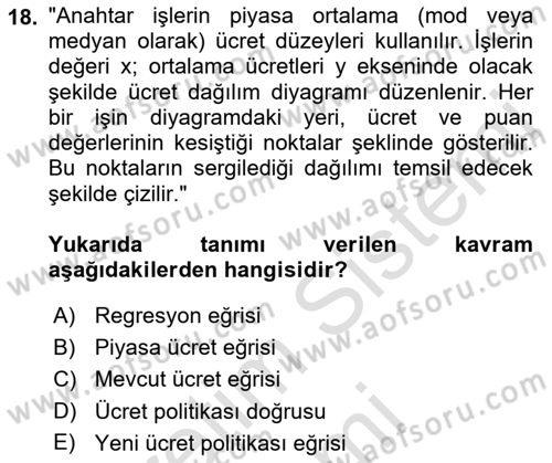 Ücret ve Ödül Yönetimi Dersi 2021 - 2022 Yılı (Vize) Ara Sınav Soruları 18. Soru