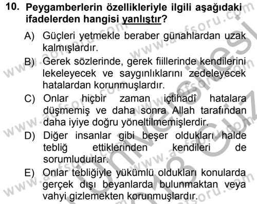 İslam İnanç Esasları Dersi 2012 - 2013 Yılı (Vize) Ara Sınav Soruları 10. Soru