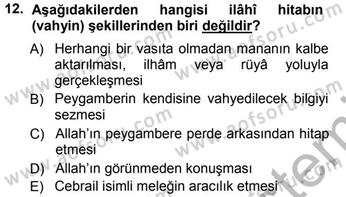 İslam İnanç Esasları Dersi 2012 - 2013 Yılı (Vize) Ara Sınav Soruları 12. Soru