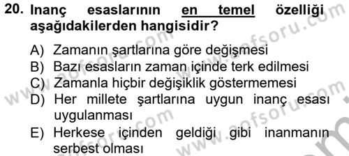 İslam İnanç Esasları Dersi 2012 - 2013 Yılı (Vize) Ara Sınav Soruları 20. Soru