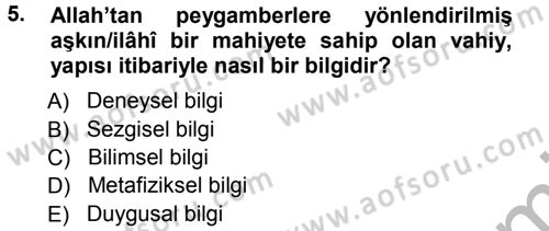 İslam İnanç Esasları Dersi 2012 - 2013 Yılı (Vize) Ara Sınav Soruları 5. Soru